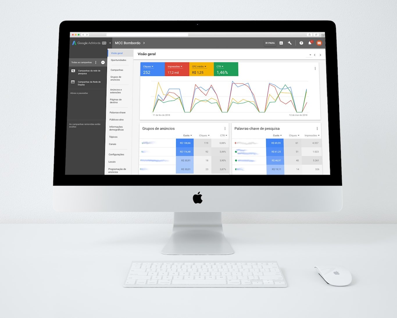 BMD-case-Adwords-min BMD-case-Adwords